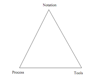 503_project implementation.png